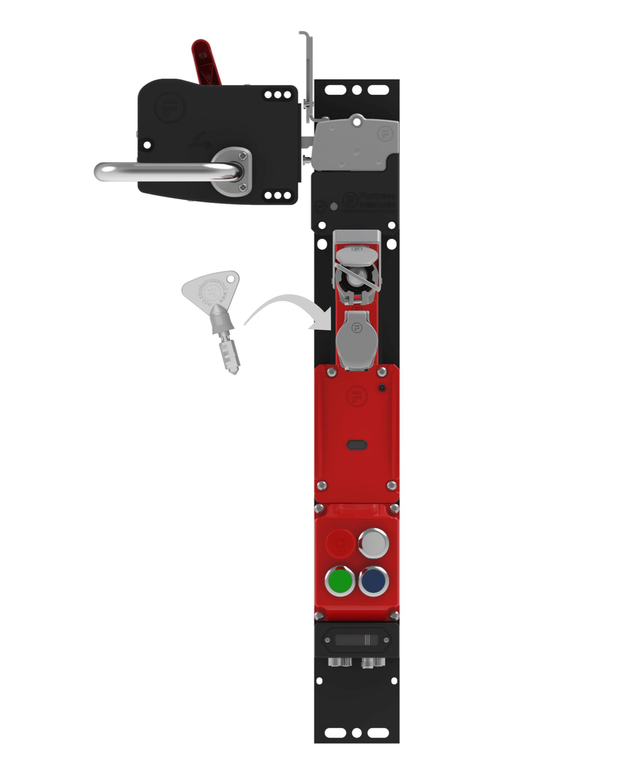 why choose proax for Fortress Interlocks amGardpro