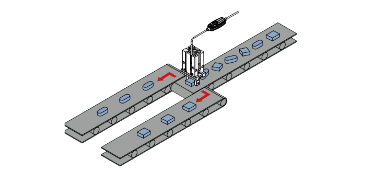 One of Application examples on sorting operations