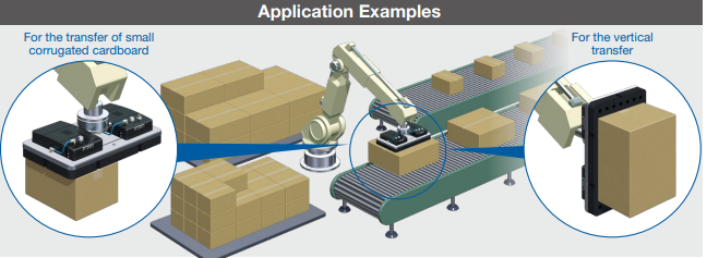 Applications pratiques