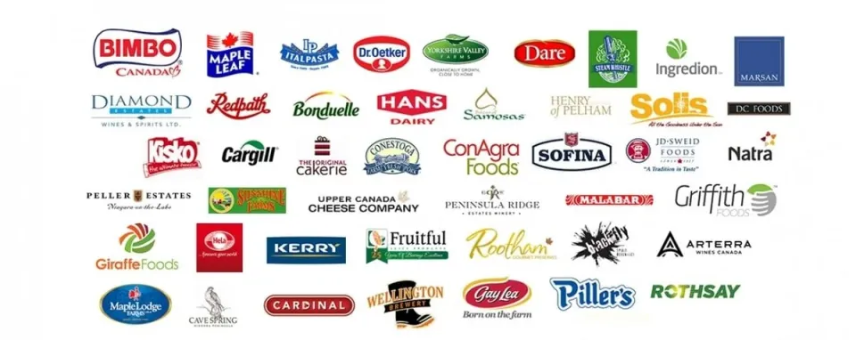 Pourquoi L'Industrie Alimentaire De L'Ontario Est-Elle Importante ?